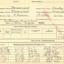 WWI Pension Records