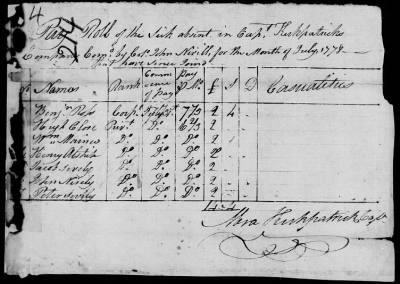 4th, 8th and 12th Regiment (Consolidated) (1778) > 126