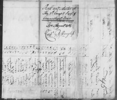 Thumbnail for Connecticut Regiment (1783) > 155