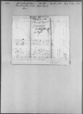 Thumbnail for Connecticut Regiment (1783) > 156