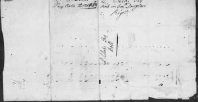 Thumbnail for Douglas' Regiment (1776) > 204