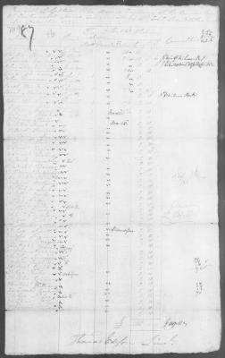 German Regiment (or Battalion) (1777-80) > 186