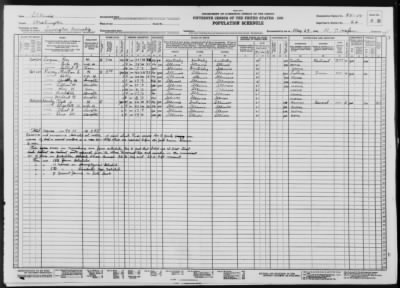 Thumbnail for IRVINGTON TWP. EXCLUDING IRVINGTON AND WAMAC VILLAGES > 95-15