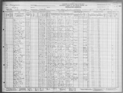 ALLEGHENY CO HOME AND HOSPITAL > 2-552