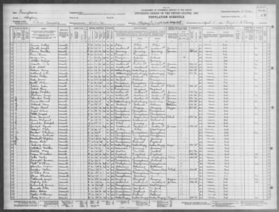 ALLEGHENY CO HOME AND HOSPITAL > 2-552