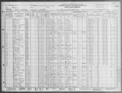 ALLEGHENY CO HOME AND HOSPITAL > 2-552