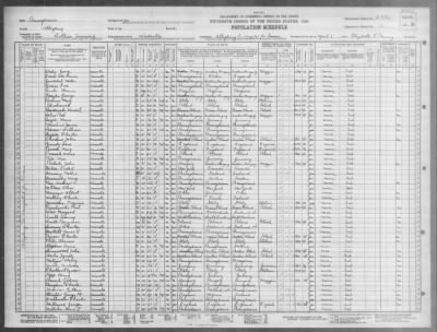 ALLEGHENY CO HOME AND HOSPITAL > 2-552