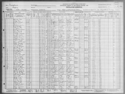 ALLEGHENY CO HOME AND HOSPITAL > 2-552