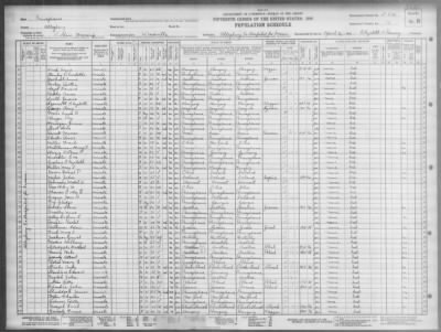 ALLEGHENY CO HOME AND HOSPITAL > 2-552