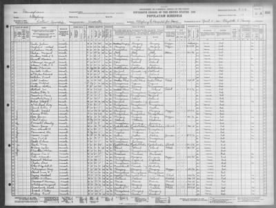 ALLEGHENY CO HOME AND HOSPITAL > 2-552