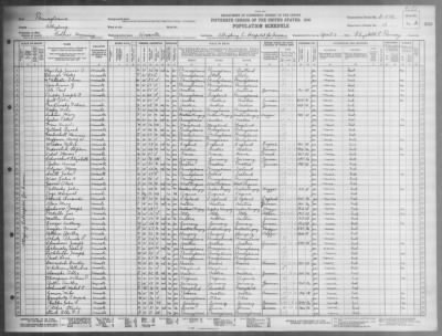 ALLEGHENY CO HOME AND HOSPITAL > 2-552