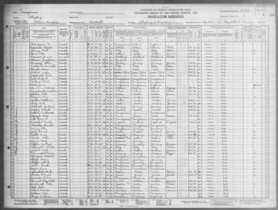 ALLEGHENY CO HOME AND HOSPITAL > 2-552