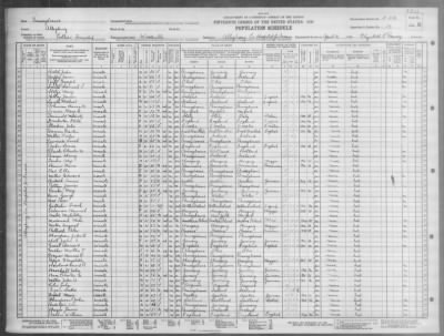 ALLEGHENY CO HOME AND HOSPITAL > 2-552