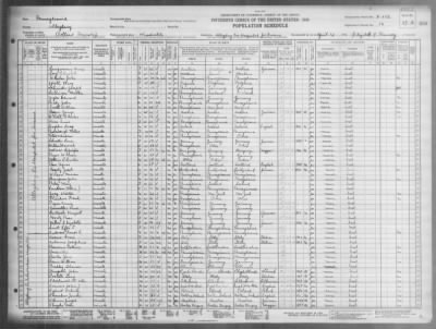 ALLEGHENY CO HOME AND HOSPITAL > 2-552