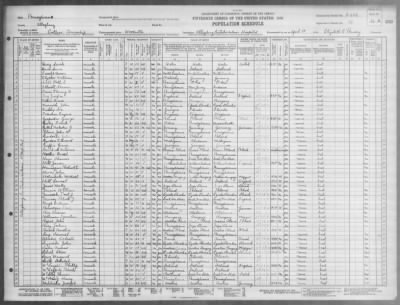 ALLEGHENY CO HOME AND HOSPITAL > 2-552