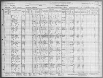 ALLEGHENY CO HOME AND HOSPITAL > 2-552