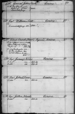 Various Organizations, Nos. 170-543 ([Blank]) > 183