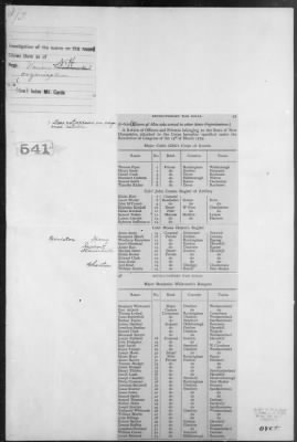 Various Organizations, Nos. 170-543 ([Blank]) > 183