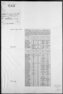 Various Organizations, Nos. 170-543 ([Blank]) > 183