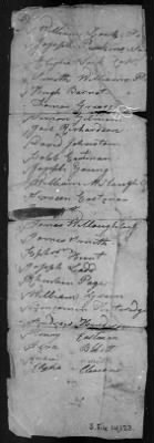 Thumbnail for Webster's Company of Rangers (1782) > 162