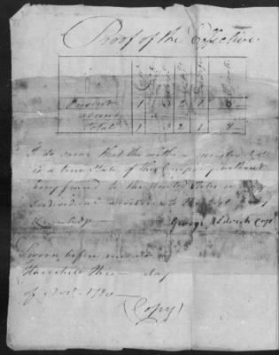 Thumbnail for Whetcomb's Independent Companies of Rangers (1776-81) > 166