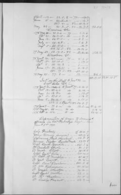 Various Organizations, Nos. 1-169 ([Blank]) > 176