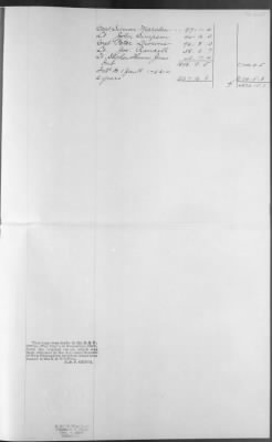 Various Organizations, Nos. 1-169 ([Blank]) > 176