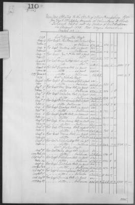 Various Organizations, Nos. 1-169 ([Blank]) > 176