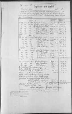 Various Organizations, Nos. 1-169 ([Blank]) > 176