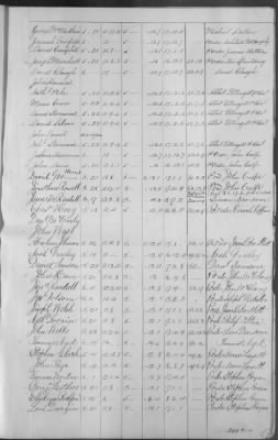 Various Organizations, Nos. 1-169 ([Blank]) > 176