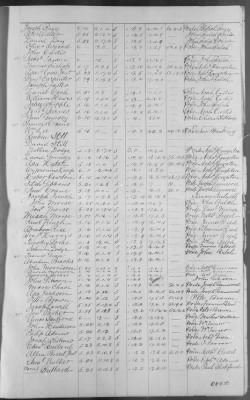 Various Organizations, Nos. 1-169 ([Blank]) > 176