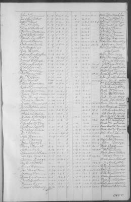 Various Organizations, Nos. 1-169 ([Blank]) > 176