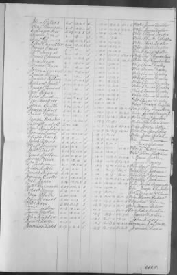 Various Organizations, Nos. 1-169 ([Blank]) > 176