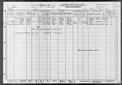 CLEVELAND CITY, WARD 9 > 18-127