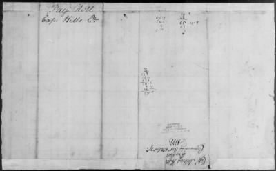 Thumbnail for Brinckerhoff's Regiment of Militia (1777) > 82