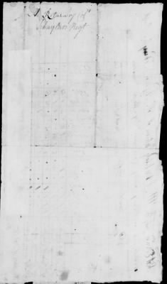 Thumbnail for Schuyler's Regiment of Albany County Militia (1777) > 142