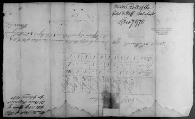 Thumbnail for Malcolm's Regiment (1777-79) > 132