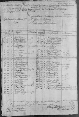 Thumbnail for McClellan's Regiment (1778) > 230