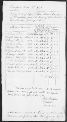 Parker's Company of Teamsters (1778) > 238