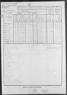 Corps of Sappers and Miners (1779-81) > 246