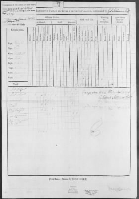 Corps of Sappers and Miners (1779-81) > 246