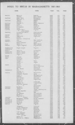 Thumbnail for Births > 1861 - 1865