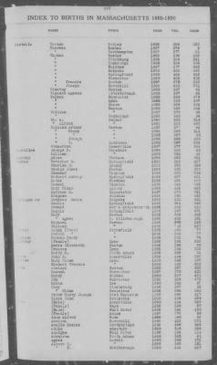 Births > 1886 - 1890