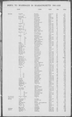 Thumbnail for Marriages > 1841 - 1850