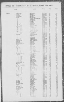 Thumbnail for Marriages > 1841 - 1850