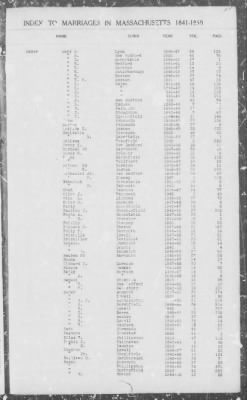 Thumbnail for Marriages > 1841 - 1850