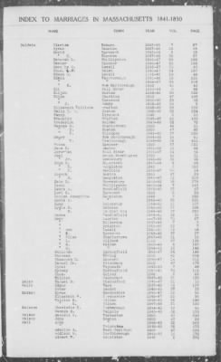 Thumbnail for Marriages > 1841 - 1850