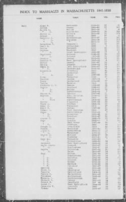 Thumbnail for Marriages > 1841 - 1850