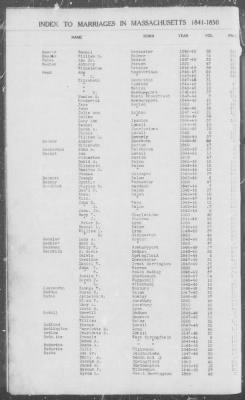 Thumbnail for Marriages > 1841 - 1850