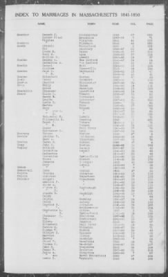 Thumbnail for Marriages > 1841 - 1850